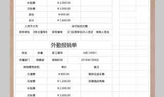 冲账单怎么写费用报销单 费用报销单模板